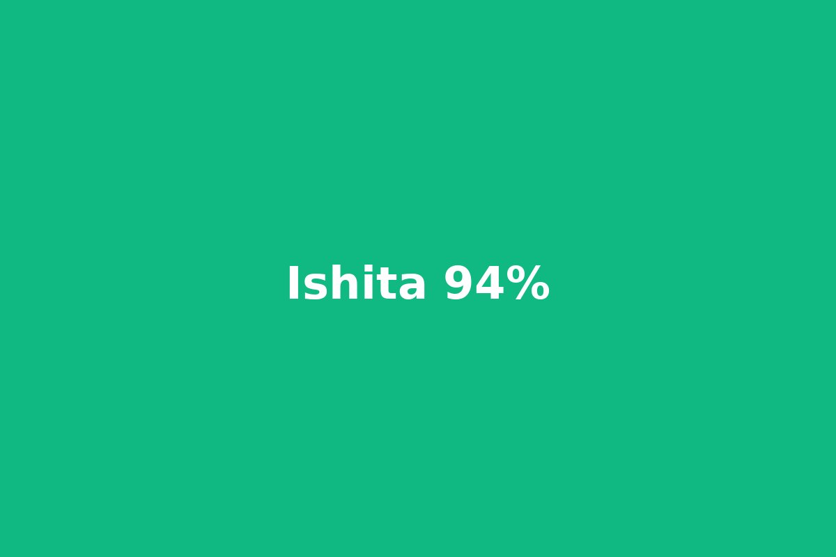 Ishita Sharma — Result 94%