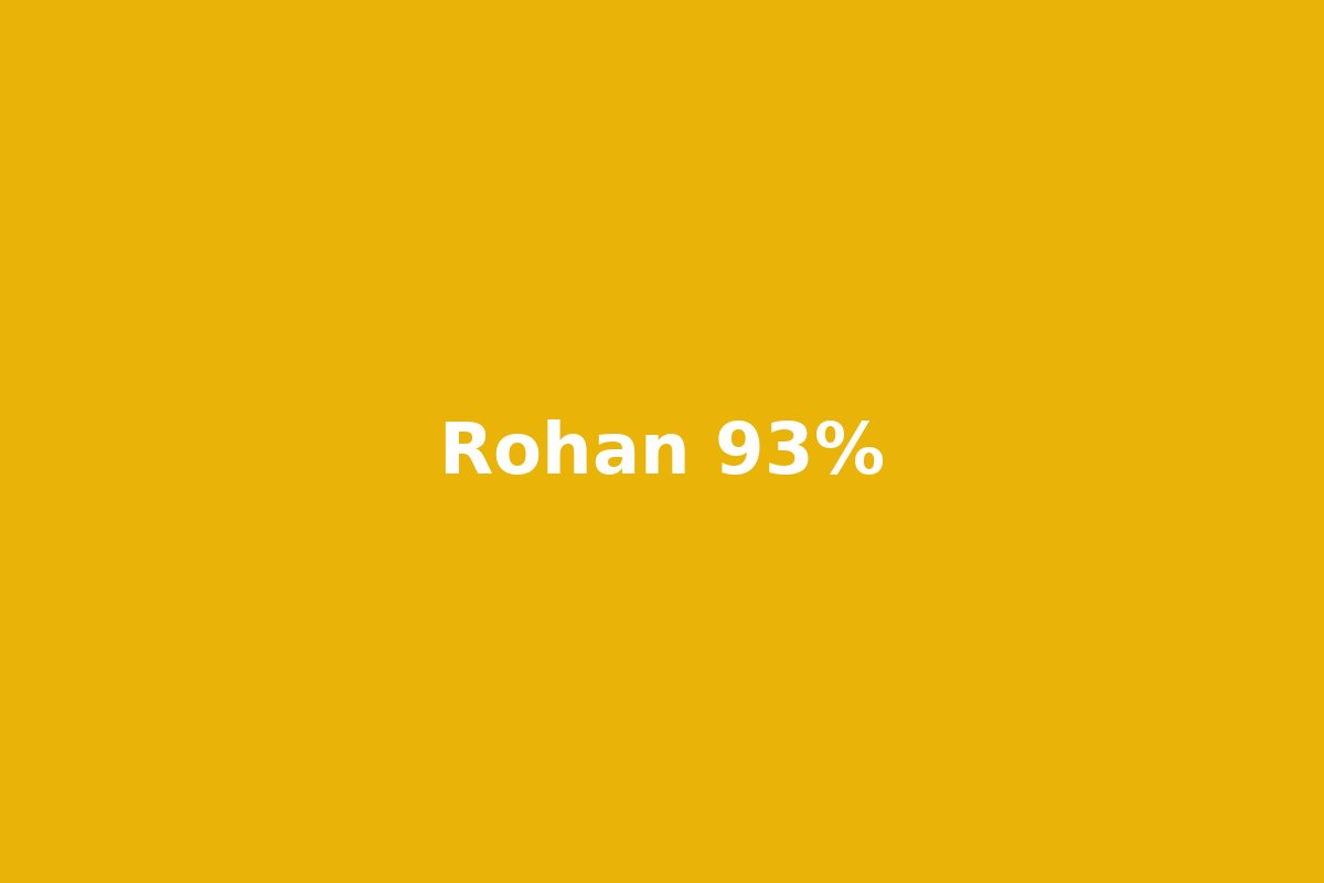 Rohan Mehta — Result 93%
